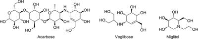 Discovery of New α-Glucosidase Inhibitors: <mark class="highlighted">Structure-Based Virtual Screening</mark> and Biological Evaluation
